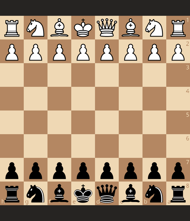 Fools mate a chess checkmate