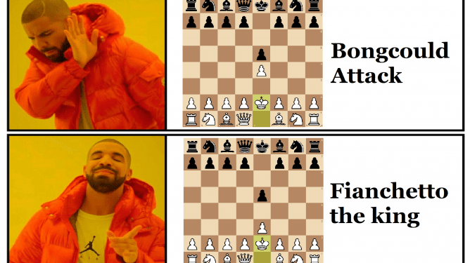 chess opening named The Bongcloud